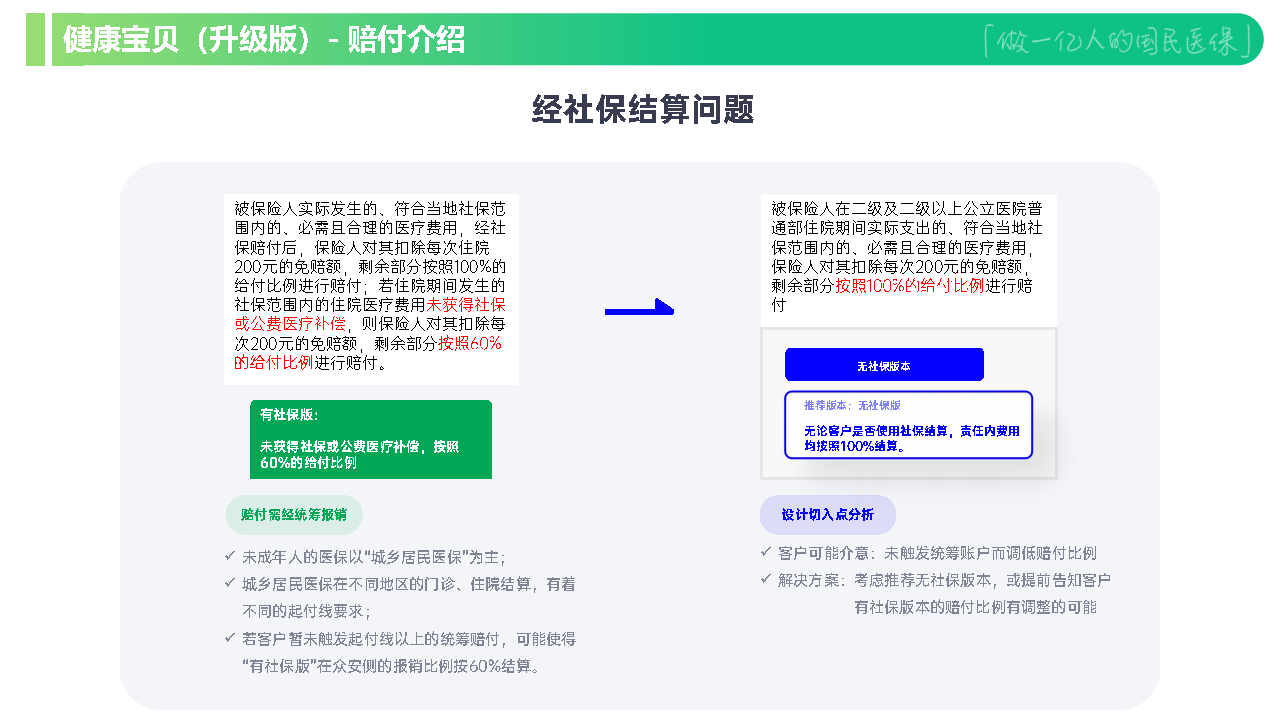健康宝贝升级版-介绍材料_Page18.png