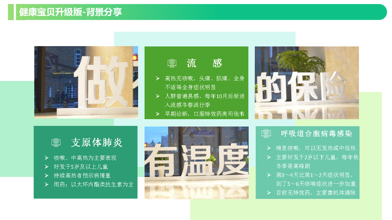 健康宝贝升级版-介绍材料_Page5.png