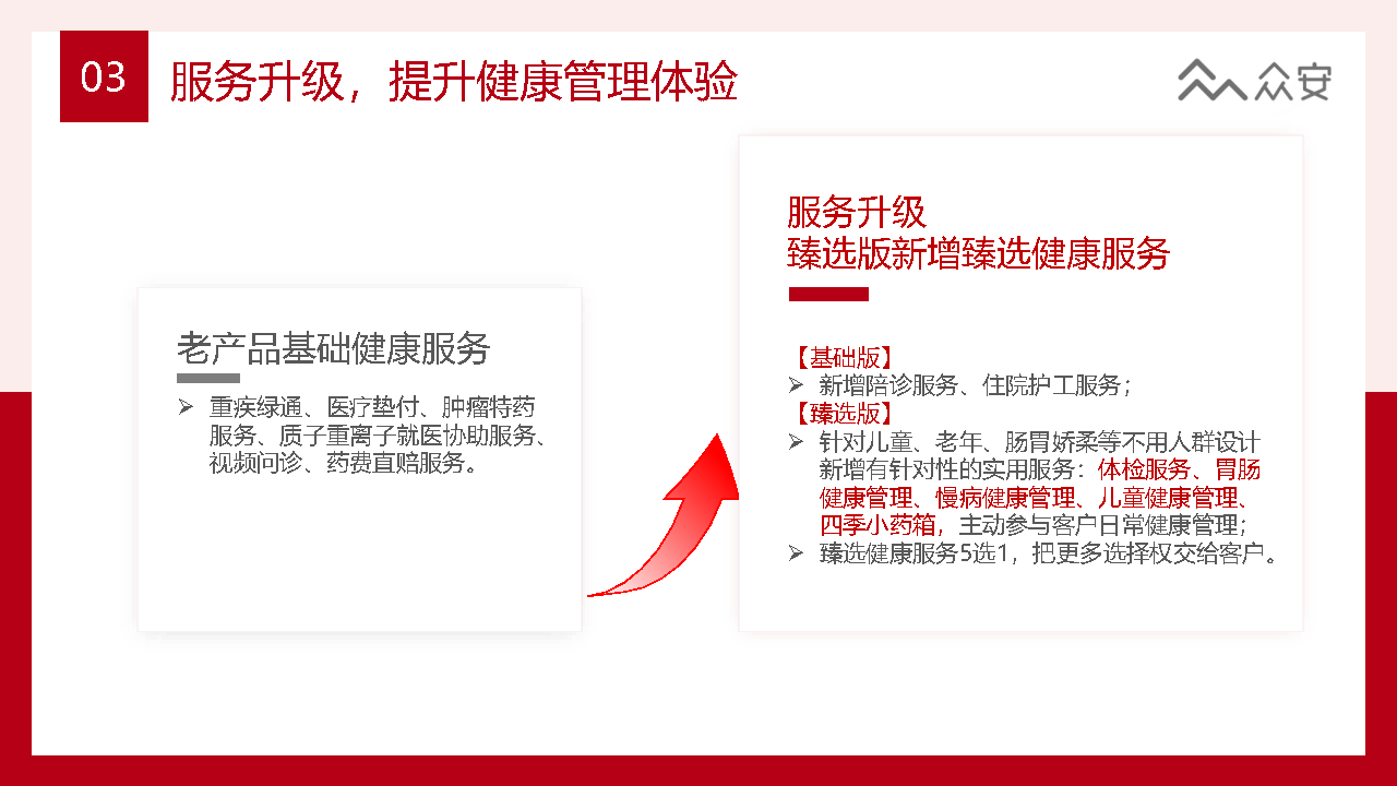 众民保·百万医疗险 - 0702_Page11.png