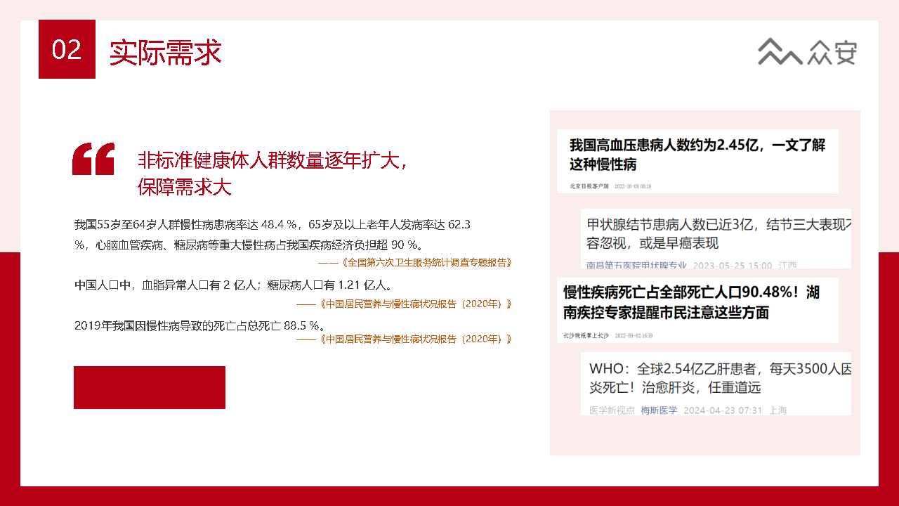 众民保·百万医疗险 - 0702_Page5.png