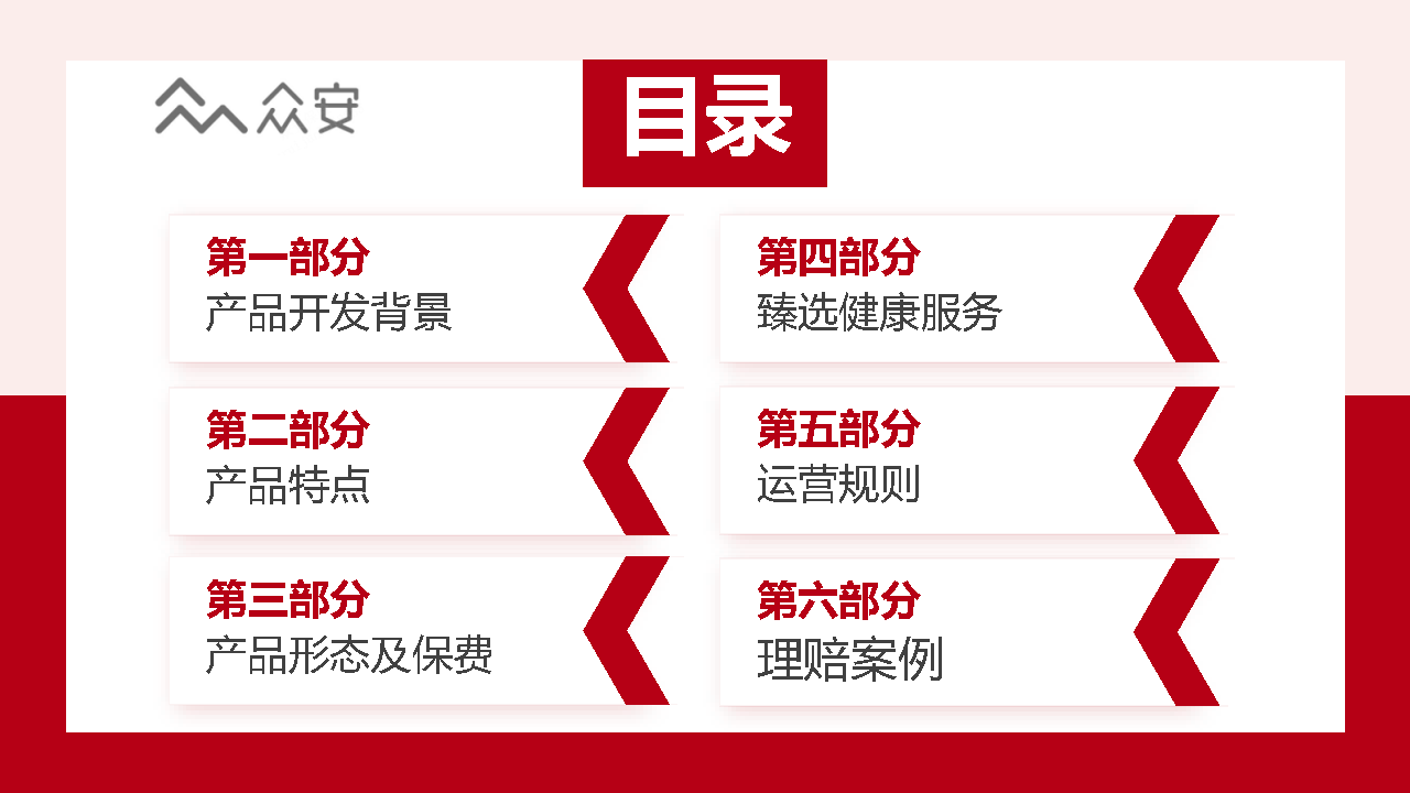 众民保·百万医疗险 - 0702_Page2.png