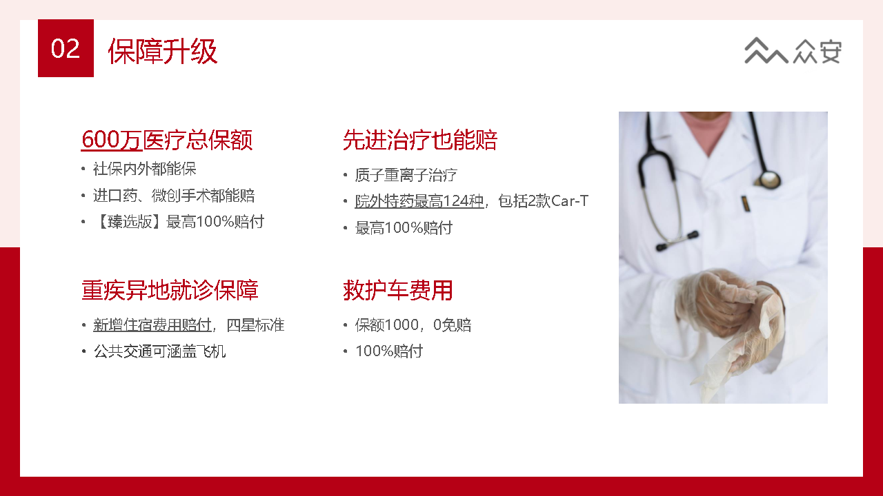 众民保·百万医疗险 - 0702_Page10.png