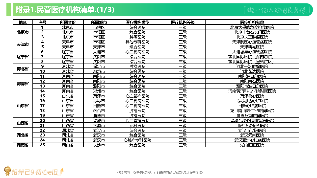 e2024Ʒ240103 To_Page15.png