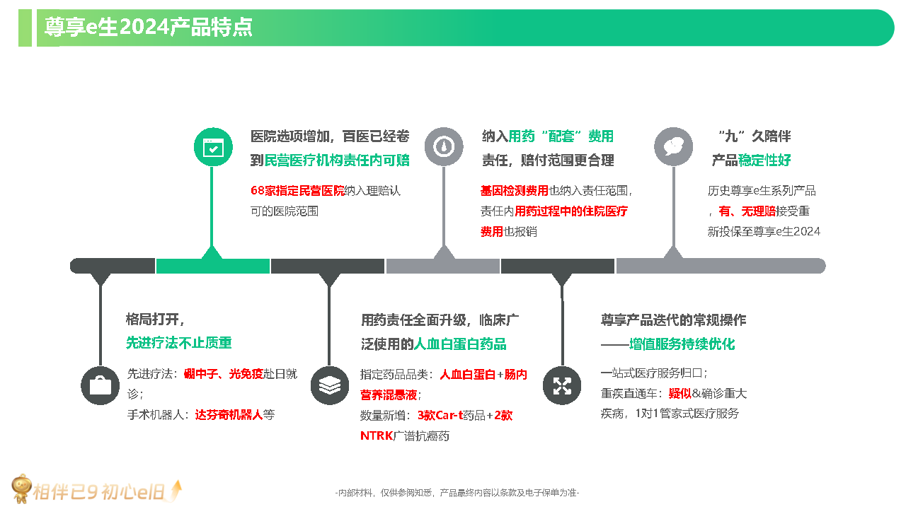 e2024Ʒ240103 To_Page5.png