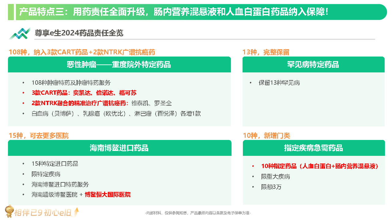 e2024Ʒ240103 To_Page8.png